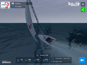 Vendee Globe